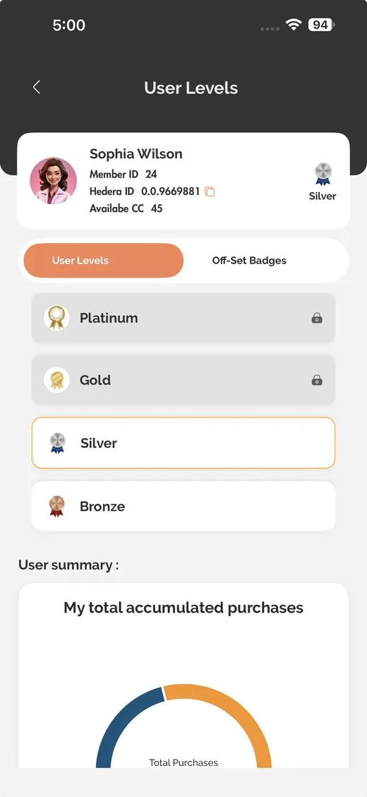 IntelliGrid mobile app, levels, Bronze to Platinum screen.